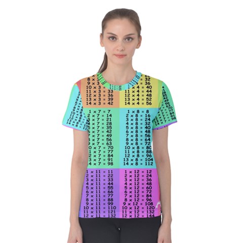 Multiplication Printable Table Color Rainbow Women s Cotton Tee by Alisyart