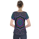 Cyan Yellow Magenta Kaleidoscope Short Sleeve Front Detail Top View2