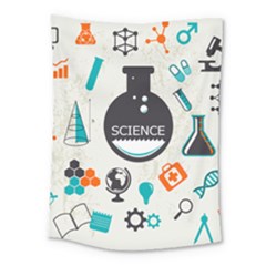 Science Chemistry Physics Medium Tapestry