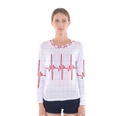 Cardiogram Vary Heart Rate Perform Line Red Plaid Wave Waves Chevron Women s Long Sleeve Tee