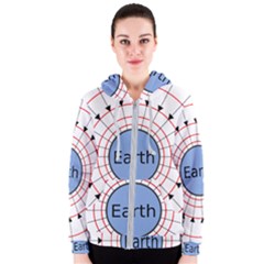 Magnetik Earth s Gravitational Line Triangle Women s Zipper Hoodie by Mariart