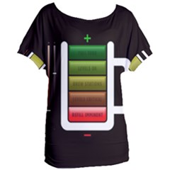 Black Energy Battery Life Women s Oversized Tee by Sapixe