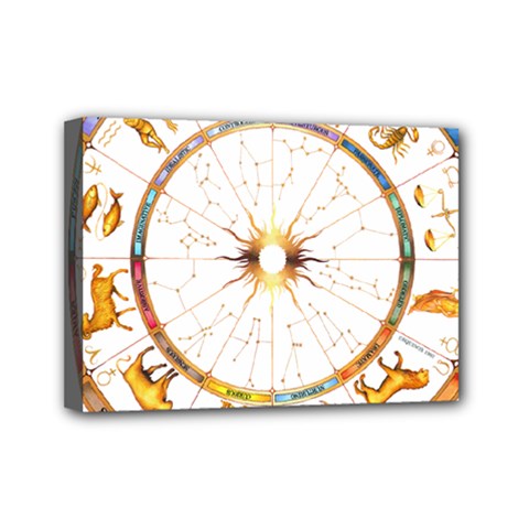 Zodiac  Institute Of Vedic Astrology Mini Canvas 7  X 5  by Sapixe