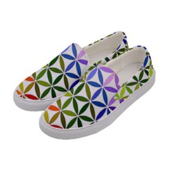 Mandala Rainbow Colorful Reiki Women s Canvas Slip Ons by Simbadda