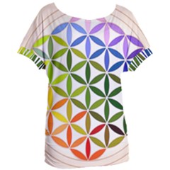 Mandala Rainbow Colorful Reiki Women s Oversized Tee