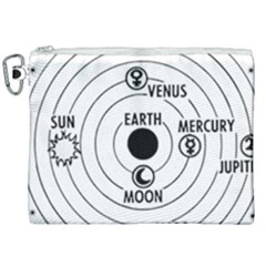 Earth Geocentric Jupiter Mars Canvas Cosmetic Bag (xxl) by HermanTelo