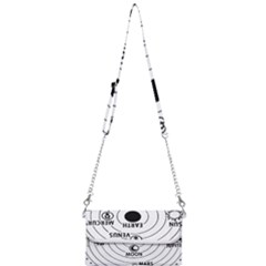 Earth Geocentric Jupiter Mars Mini Crossbody Handbag by HermanTelo