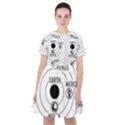 Earth Geocentric Jupiter Mars Sailor Dress View1