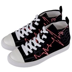 Music Wallpaper Heartbeat Melody Women s Mid-top Canvas Sneakers by HermanTelo