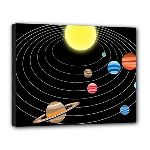 Solar System Planets Sun Space Canvas 14  X 11  (stretched) by Pakrebo