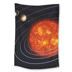 Solar System Planet Planetary System Large Tapestry by Sudhe