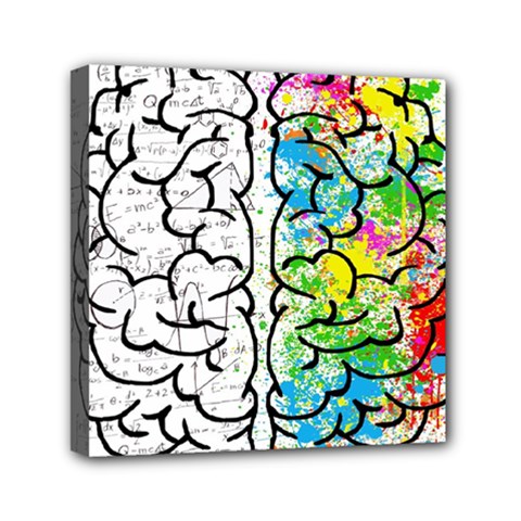 Brain Mind Psychology Idea Drawing Mini Canvas 6  X 6  (stretched) by Wegoenart