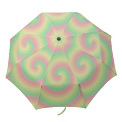 Spiral Folding Umbrellas