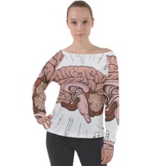 Cerebrum Human Structure Cartoon Human Brain Off Shoulder Long Sleeve Velour Top by Sapixe