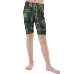 Camouflage-1 Kids  Mid Length Swim Shorts by nateshop