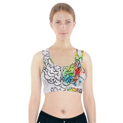 Brain Mind Psychology Idea Drawing Sports Bra With Pocket by Wegoenart