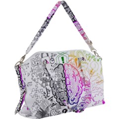 Anatomy Brain Head Medical Psychedelic  Skull Canvas Crossbody Bag by danenraven