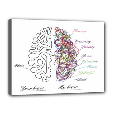 Neurodivergent Creative Smart Brain Canvas 16  X 12  (stretched) by Wegoenart