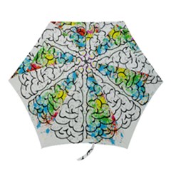 Brain-mind-psychology-idea-drawing Mini Folding Umbrellas by Jancukart