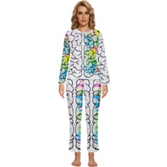 Brain-mind-psychology-idea-drawing Womens  Long Sleeve Lightweight Pajamas Set by Jancukart