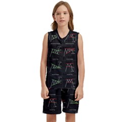 Chart Pattern Kids  Basketball Mesh Set