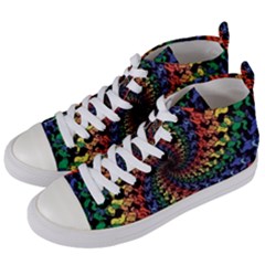 Deadhead Bears Band  Colorsdead Head Grateful Dead Pattern Women s Mid-top Canvas Sneakers by Sapixe