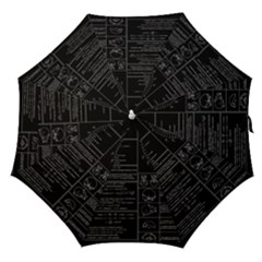 Black Background With Text Overlay Mathematics Trigonometry Straight Umbrellas by Jancukart