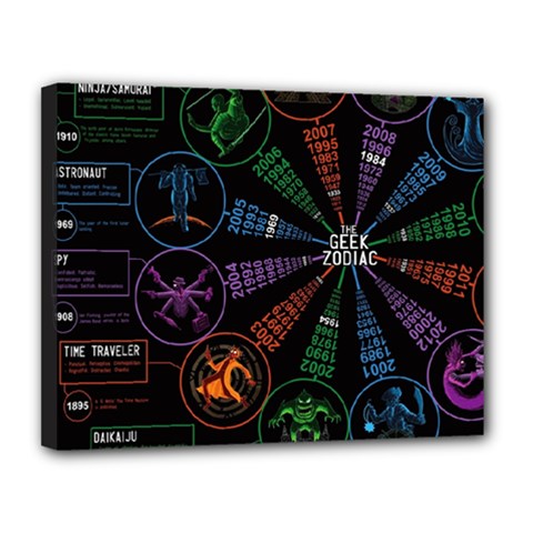 Zodiac Geek Canvas 14  X 11  (stretched) by Jancukart