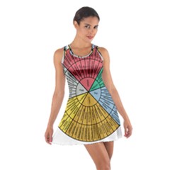 Wheel Of Emotions Feeling Emotion Thought Language Critical Thinking Cotton Racerback Dress by Semog4