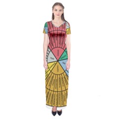 Wheel Of Emotions Feeling Emotion Thought Language Critical Thinking Short Sleeve Maxi Dress