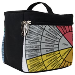 Wheel Of Emotions Feeling Emotion Thought Language Critical Thinking Make Up Travel Bag (big) by Semog4