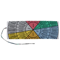 Wheel Of Emotions Feeling Emotion Thought Language Critical Thinking Roll Up Canvas Pencil Holder (m) by Semog4