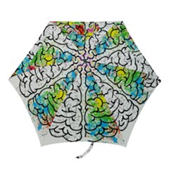 Brain Mind Psychology Idea Drawing Mini Folding Umbrellas by Salman4z