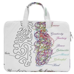 Neurodivergent Creative Smart Brain Macbook Pro 13  Double Pocket Laptop Bag by pakminggu