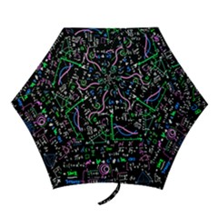 Math-linear-mathematics-education-circle-background Mini Folding Umbrellas