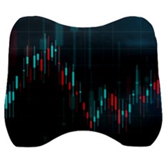 Flag Patterns On Forex Charts Velour Head Support Cushion