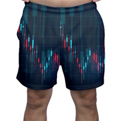 Flag Patterns On Forex Charts Men s Shorts