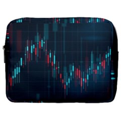 Flag Patterns On Forex Charts Make Up Pouch (Large)