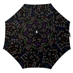 Mathematics  Physics Maths Math Pattern Straight Umbrellas by Grandong