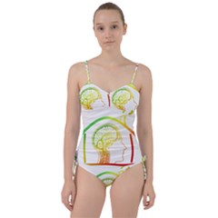 Throughts Construct Does Face Sweetheart Tankini Set by Ndabl3x