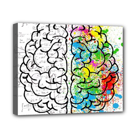 Brain Mind Psychology Idea Drawing Canvas 10  X 8  (stretched) by Ndabl3x