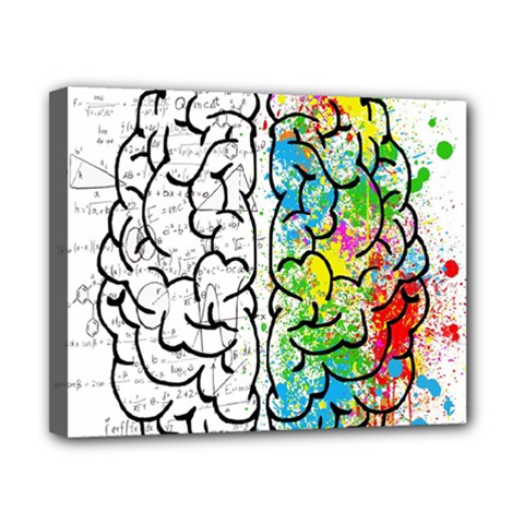 Brain Mind Psychology Idea Drawing Short Overalls Canvas 10  X 8  (stretched) by Azkajaya