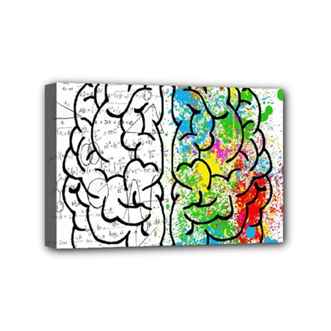 Brain Mind Psychology Idea Drawing Short Overalls Mini Canvas 6  X 4  (stretched) by Azkajaya