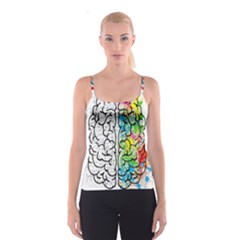 Brain Mind Psychology Idea Drawing Short Overalls Spaghetti Strap Top by Azkajaya