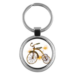 Tree Cycle Key Chain (round) by Contest1753604