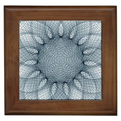 Mandala Framed Ceramic Tile by Siebenhuehner