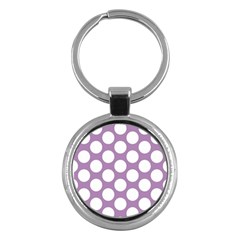Lilac Polkadot Key Chain (round)