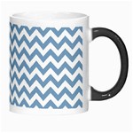 Blue And White Zigzag Morph Mug Right