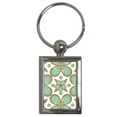 Luxury Decorative Pattern Collage Key Chain (rectangle) by dflcprints