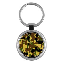 Camo Pattern  Key Chain (round) by Colorfulart23